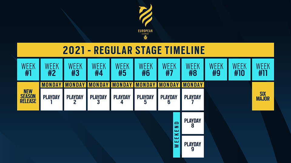 EUL 2021 Season 日程