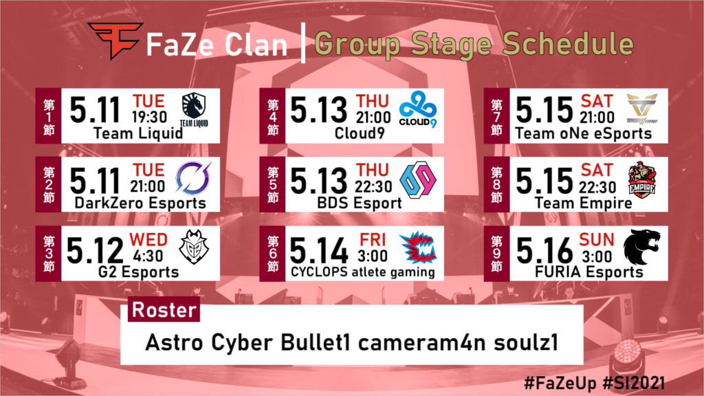 Six Invitational 21 出場チーム紹介 Faze編 Siegegamers